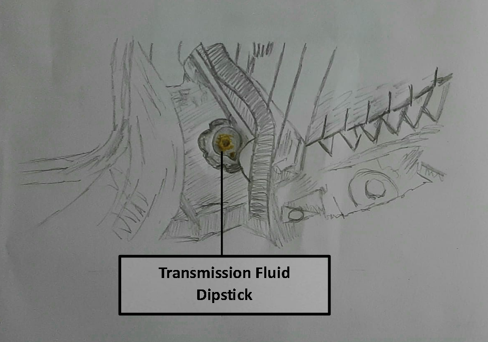 Location of ford taurus transmission fluid dipstick
