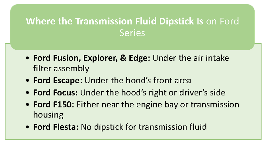 where is the transmission fluid dipstick