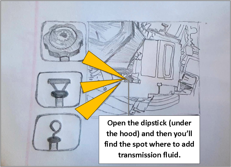 where to add transmission fluid in 1997 to 2004 ford f150