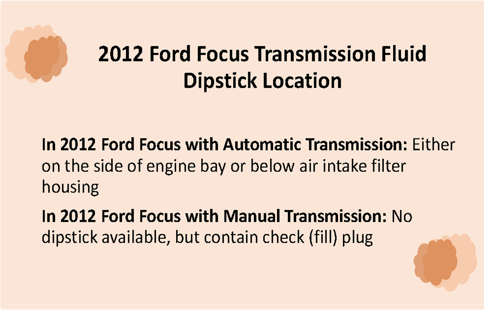 Location of 2012 Ford Focus transmission fluid dipstick