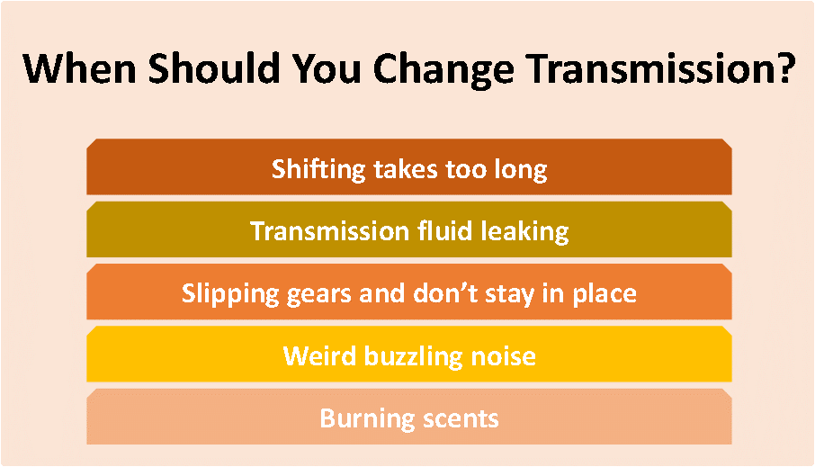 ford transmission change signs