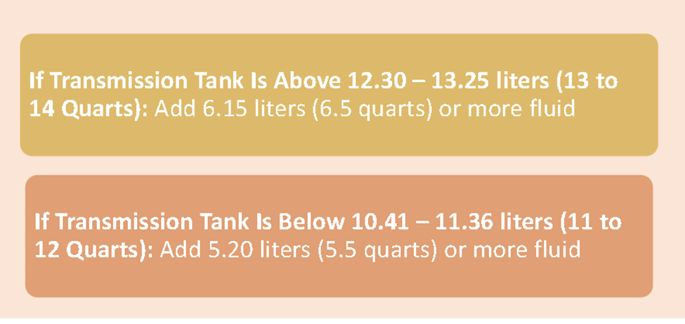 how much transmission fluid to add for different tank levels