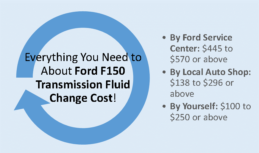 total ford f150 transmission fluid change cost 