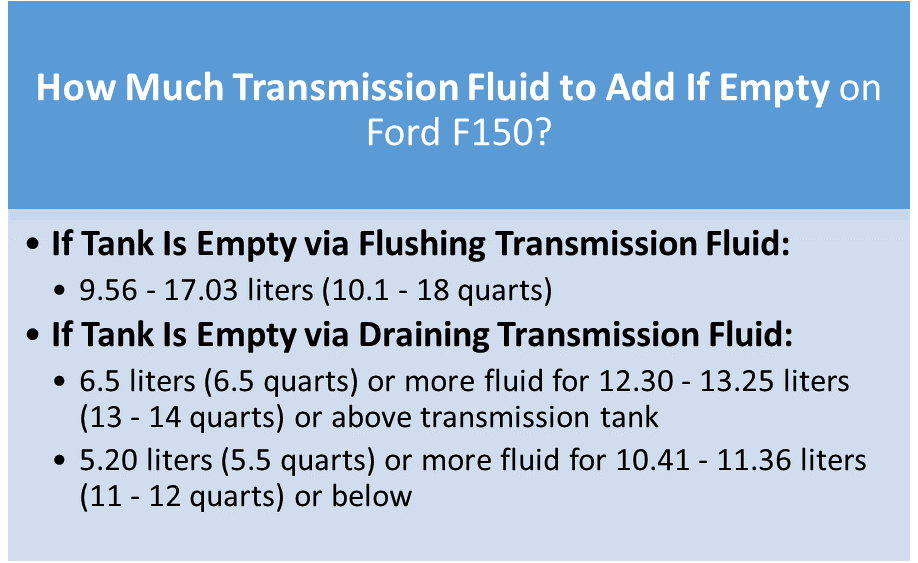 how much transmission fluid to add if empty