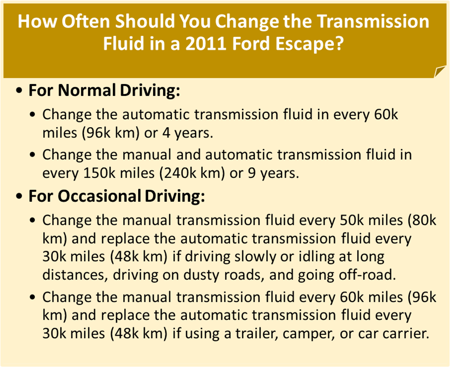 2011 ford escape transmission fluid change interval