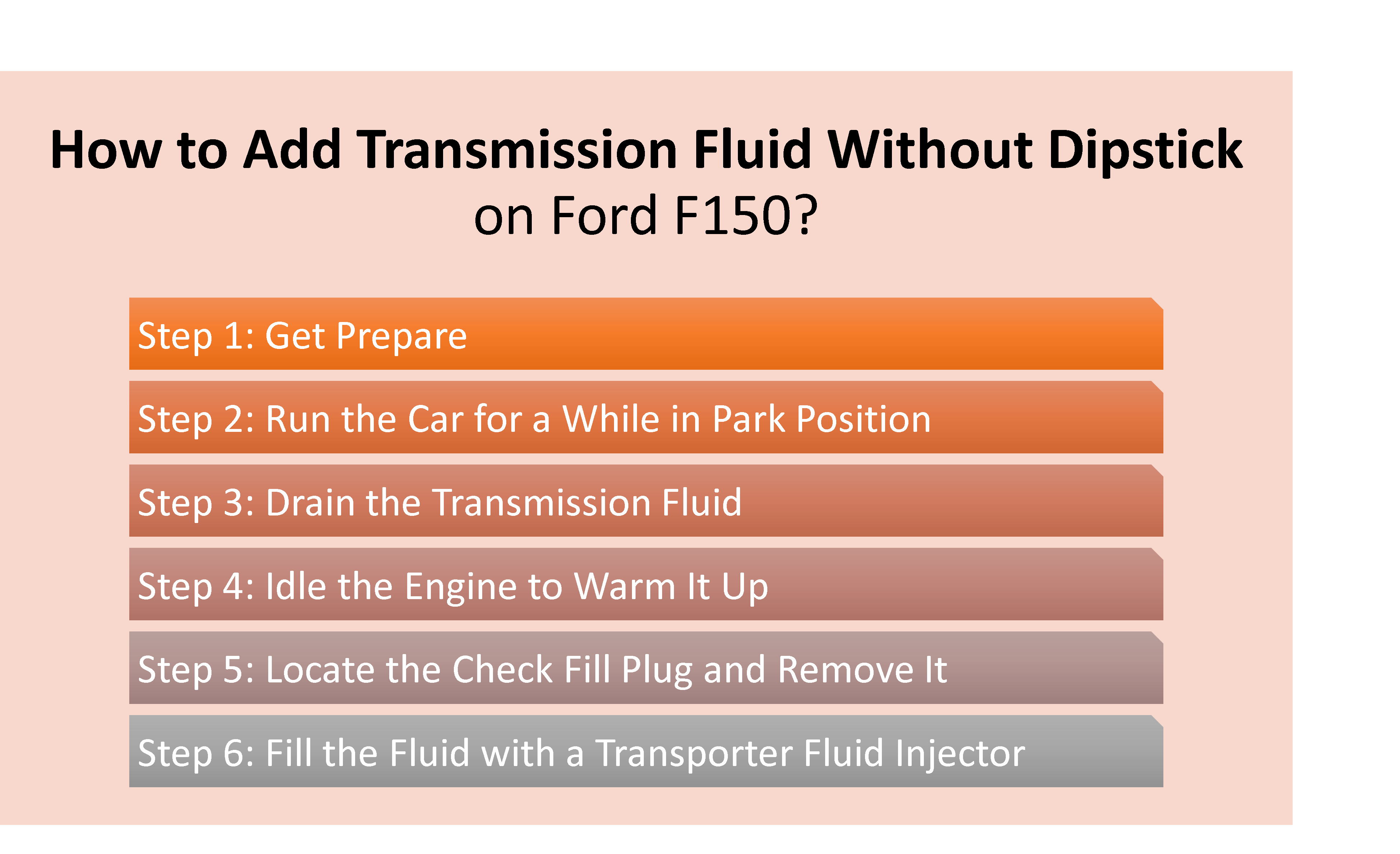 how to add transmission fluid without dipstick