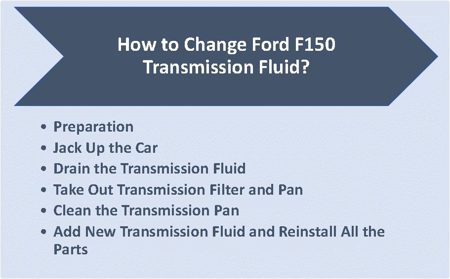 ford Transmission Change steps