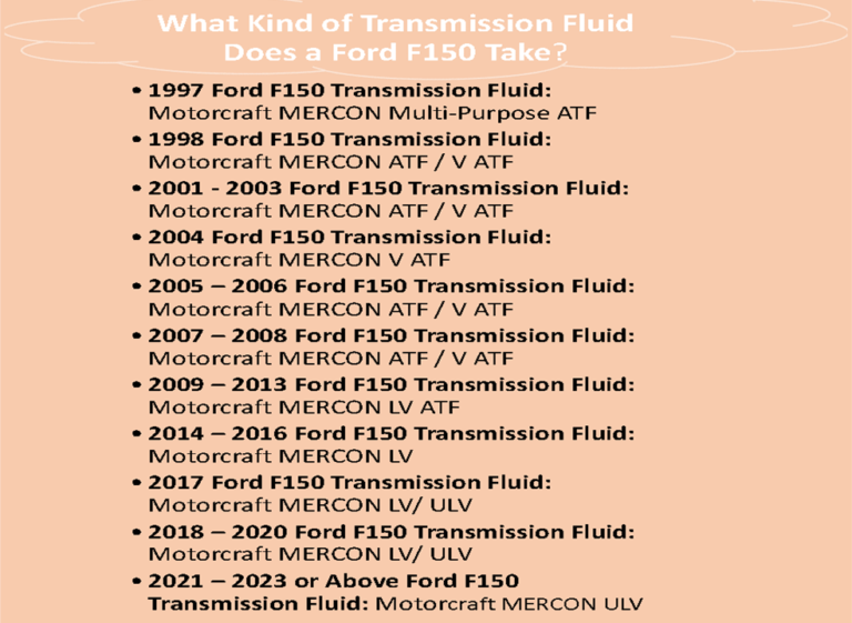 ford f150 transmission fluid type