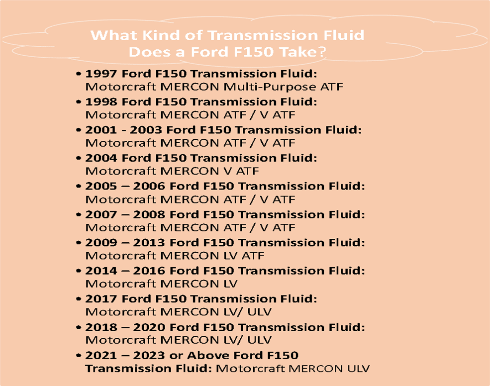 ford f150 transmission fluid type