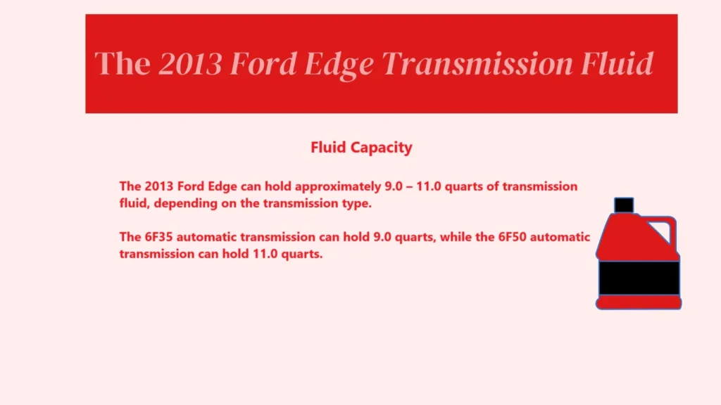 2013 ford edge transmission fluid capacity