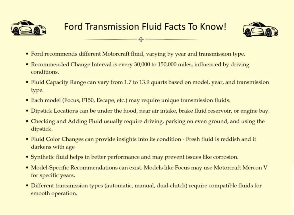 ford transmission fluid information