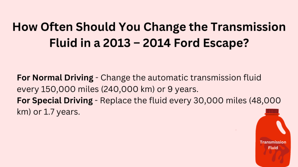 2013 2014 ford escape transmission fluid check interval