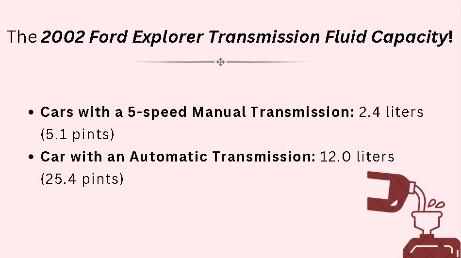 2002 ford explorer transmission fluid capacity