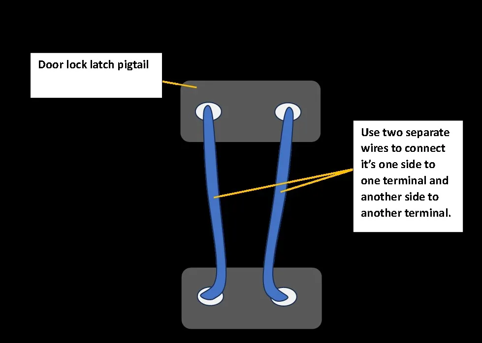 ford door ajar switch bypass method for 2 door lock latch pigtails