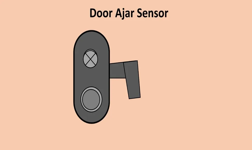 What is door ajar sensor